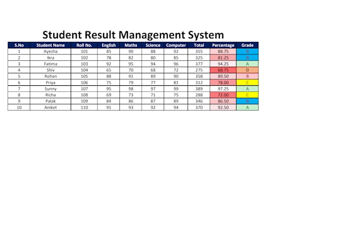 create a professional excel student result dashboard